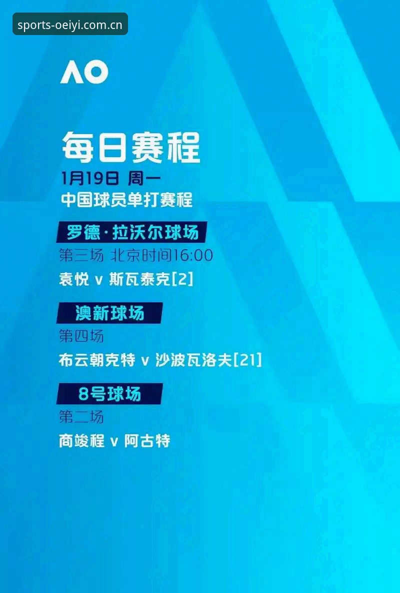 欧亿体育体育新闻 欧亿体育平台体育新闻服务详解:从赛事追踪到深度分析