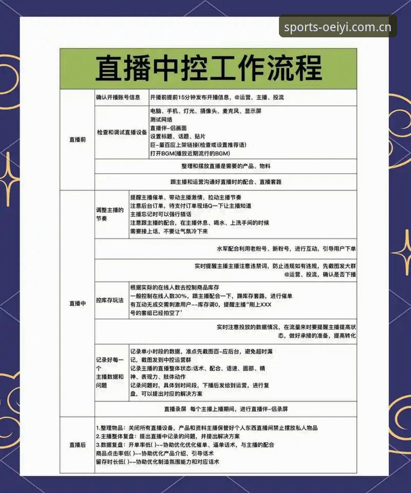 OEIYI官方网站 欧亿体育平台新手使用教程——从安装到看直播,一篇搞定
