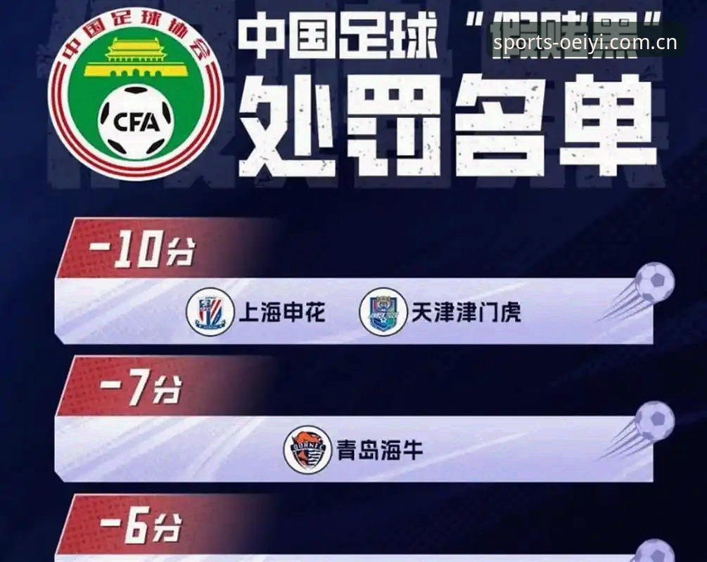 解读足球行业整肃风暴：第三批禁足名单深度分析与观赛必备知识
