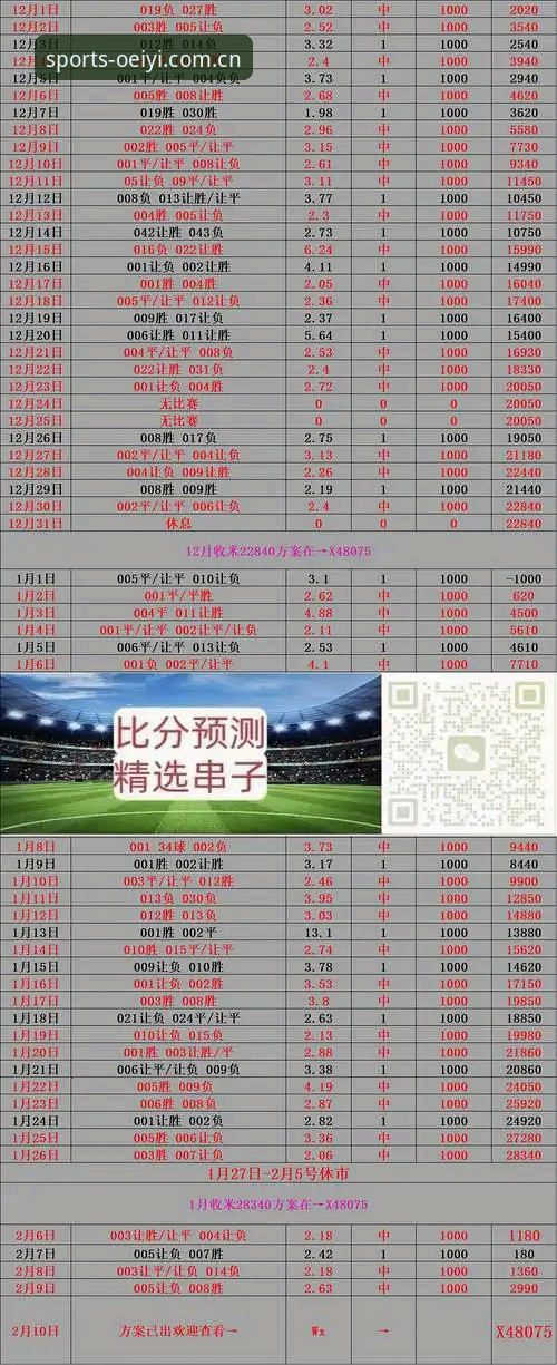欧亿体育直播体验 欧亿体育平台直播体验完整指南:从赛事观看到深度数据解析